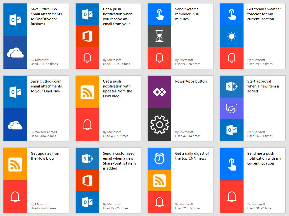 Flow Templates